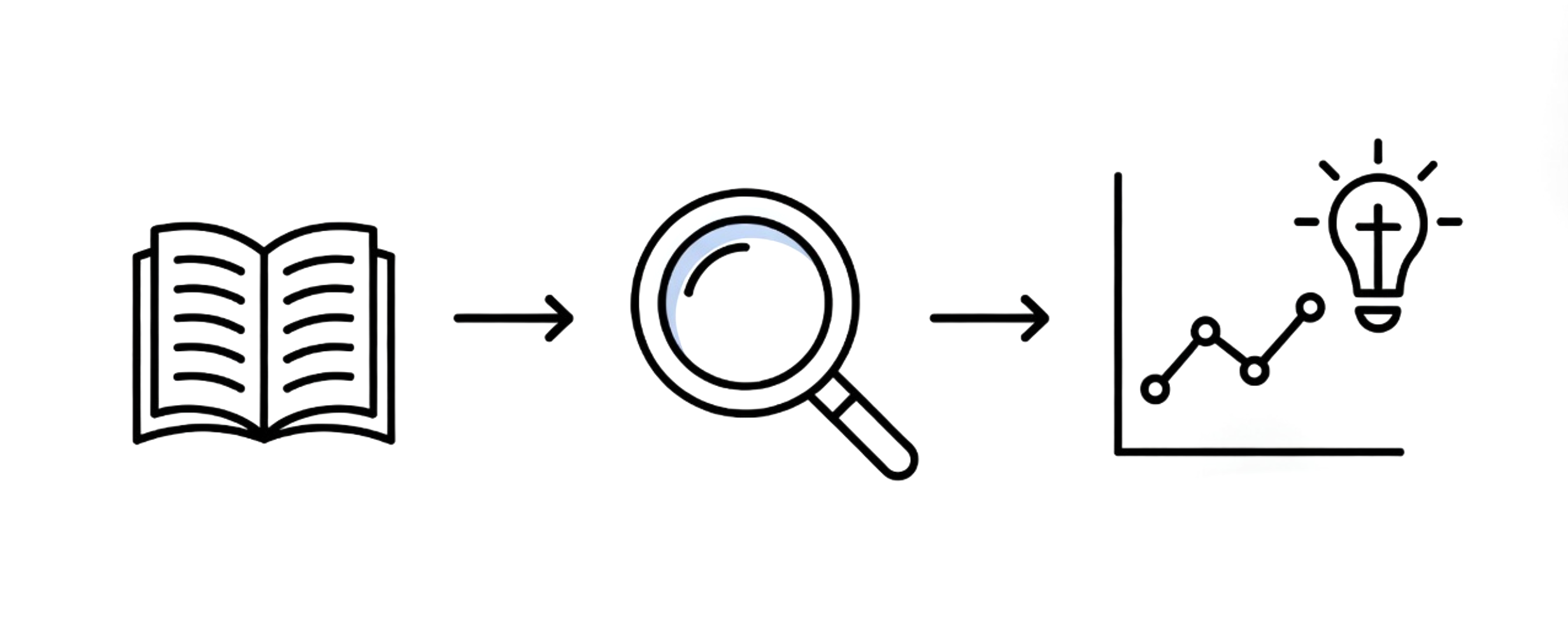 Line-art illustration: an open book points to a magnifying glass  which points to a rising line chart with a small glowing lightbulb symbolizing progress. Centered on a white background.